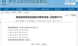 战区更新爆料最新消息,全新战区格局，激战一触即发！