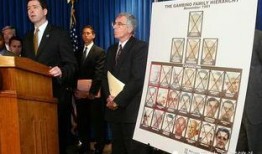 fbi局长最新爆料消息,揭秘神秘网络犯罪团伙内幕