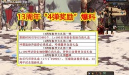 周年庆精华最新爆料图片,视觉盛宴与惊喜连连！