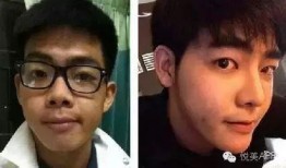 整容男网红吃瓜事件,揭秘网络红人背后的真相与争议