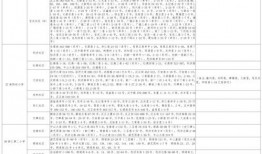 小花加油最新爆料视频大全,精彩瞬间尽收眼底