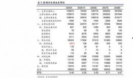 鹅厂高层爆料事件视频,揭秘科技巨头内部真相