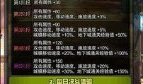 dnf最新爆料4.6,神秘职业登场，游戏玩法再升级！
