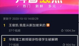 抖音热点爆料今日新闻,今日热点新闻盘点，揭秘社会热点事件！