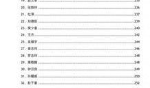 娱乐圈爆料目录,揭秘明星幕后故事与八卦风云