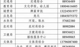 哈尔滨新增病例最新爆料,最新爆料揭示疫情动态