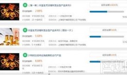 爆料新闻有收益吗现在,揭秘网络爆料背后的经济利益